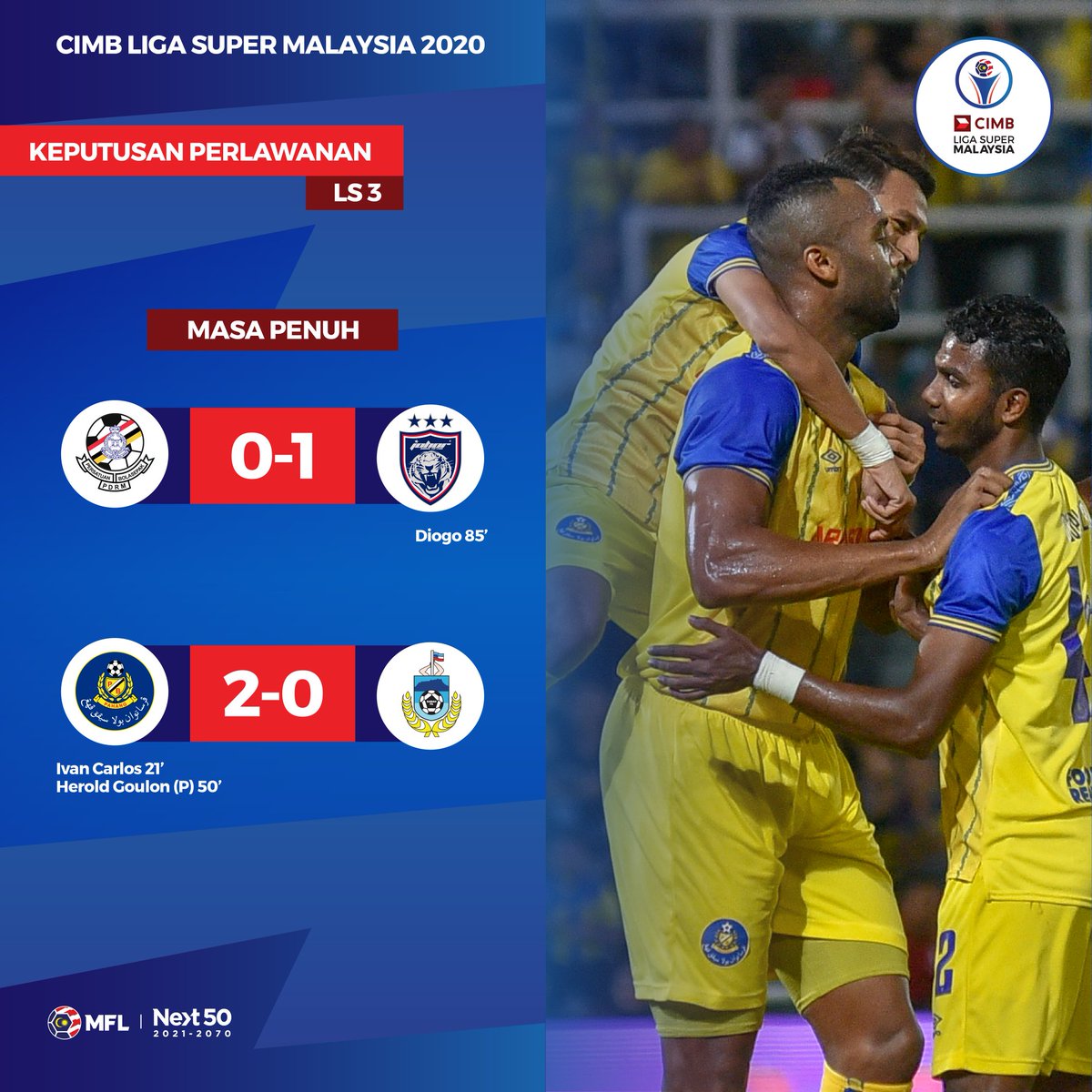 MFL_MY's tweet photo. KEPUTUSAN MASA PENUH LS3 CIMB LIGA SUPER 2020

#ForwardFootball
#BangkitSemangatBola
#CIMBLigaSuper2020 https://t.co/8tWi7GuLVZ
