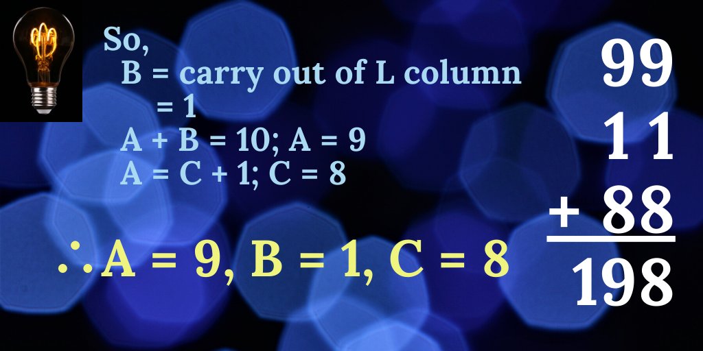 dbarman's tweet image. I'm looking fwd to presenting this #cryptarithmetic #mathisfun challenge to my @AoPSNews 4th graders b4 their test. They'll have another clever puzzle,too(which I didn't get!). I hope they enjoy the test, too-prime fctrztn, abs.value, fractions;shouldn't be bad #mtbos #iteachmath