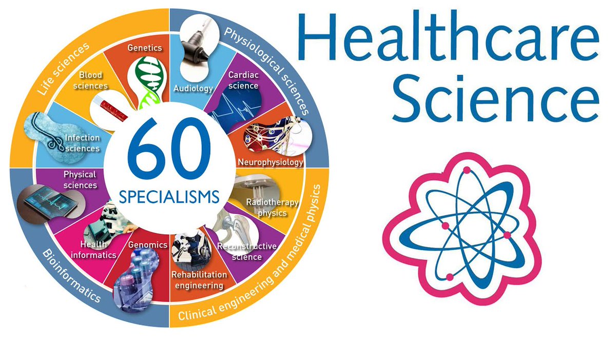 BAAudiology's tweet image. #Audiology is one of 60 #HealthcareScience specialisms - but is the only one that will help you to hear from the other 59😉#HCSWeek20 #PhysiologicalSciences