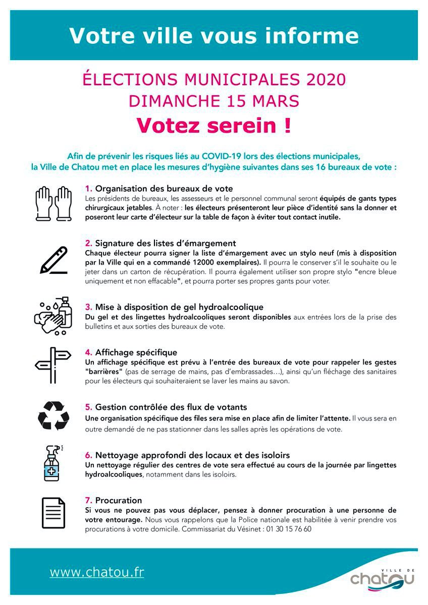 BeauvoirArnaud's tweet photo. 🗳Votez serein pour #ChatouUneVilledAvance 😋 !

Afin de prévenir les risques liés au COVID-19 lors des élections municipales, la Ville de #Chatou met en place les mesures d’hygiène suivantes dans ses 16 bureaux de vote. #Municipales2020 #chatou2020 @chatoudavance https://t.co/NuWEIOYSVk