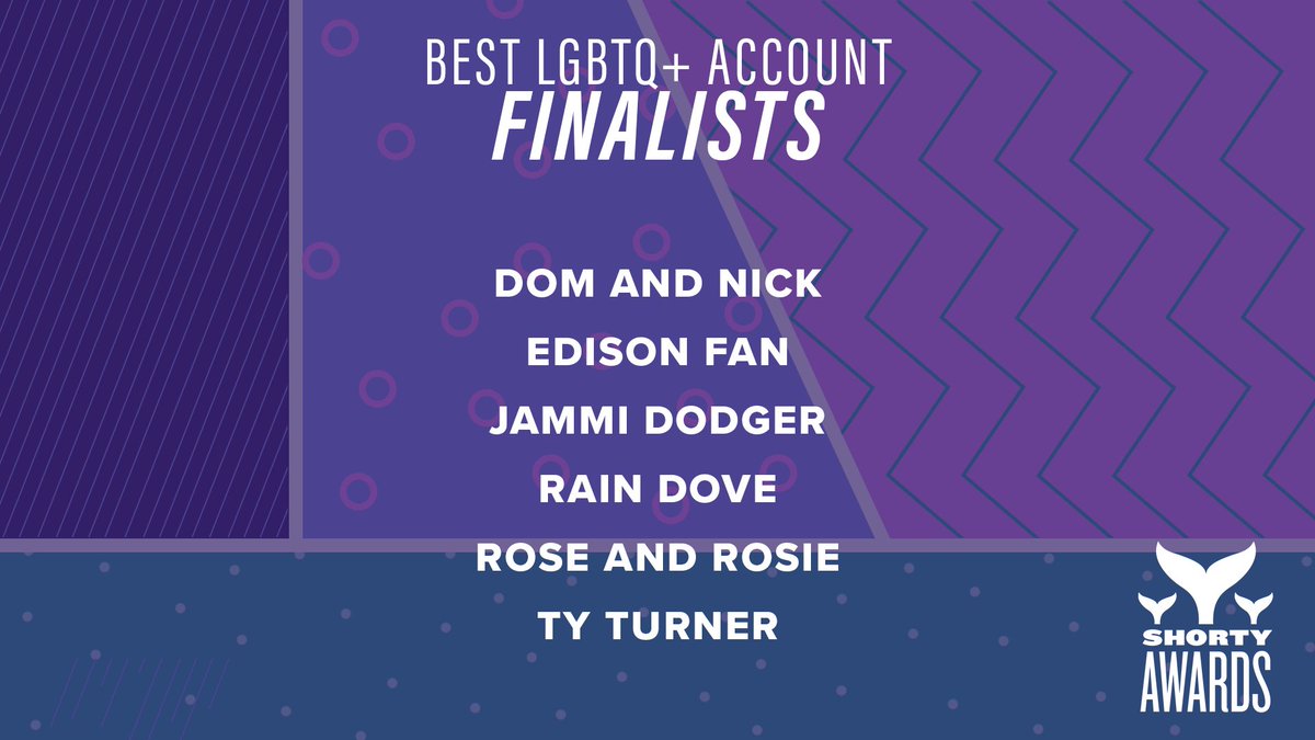 shortyawards's tweet photo. Love, unity, and positivity are all themes for our #ShortyAwards finalists for Best LGBTQ+ Account 🌈: @Dom_and_Nick, #EdisonFan, @jammi_dodger94, @raindovemodel, @RoseEllenDix, @TyTurner02 https://t.co/7JsIe4I75L https://t.co/ovsIMFCWhq
