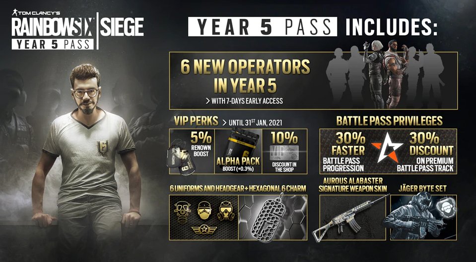 CTZNr6's tweet image. Hey, I'm giving away 2 Year 5 Season pass codes! All you have to do to enter is:
- Retweet
- Follow @CTZNr6
Winner will be announced in 2 days! Best of luck!
Thank you @KatieRLaurence