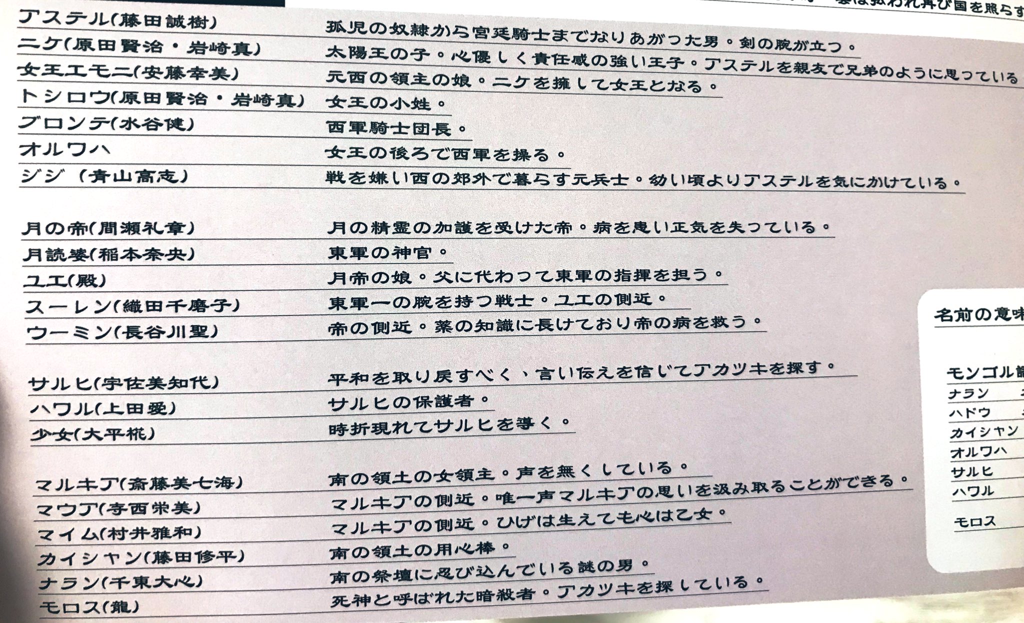劇団 龍 Dragon 童子 コロナに負けるな おうちで楽しめるエンタメを 朱ノ月 たくさんのご視聴ありがとうございます しかし ファンタジーは映像だけでは初見の方にはわかりづらいかも との事で みにくいですが相関図 ネタバレ含む を置いておきます 劇団 龍 Dragon 童子 コロナに負けるな おうちで楽しめるエンタメを 朱ノ月 たくさんのご視聴ありがとうございます しかし ファンタジーは映像だけでは初見の方にはわかりづらいかも との事で みにくいですが相関図 ネタバレ含む を置いておきます