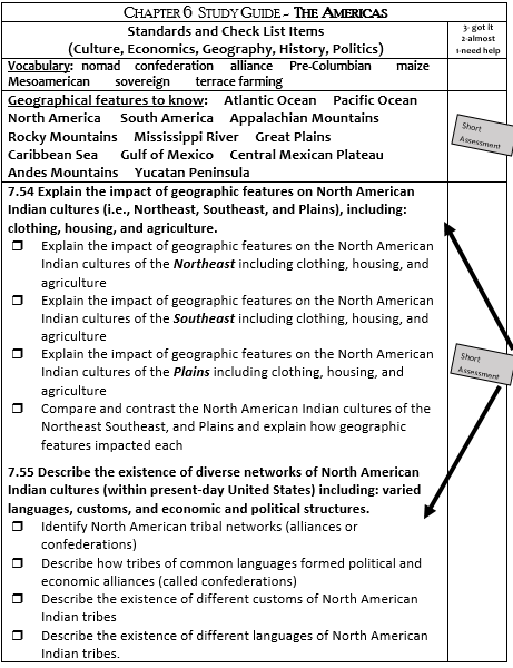 MrsFrizzellSIM's tweet photo. Americas Study Guide. We are reviewing today &amp; Wednesday, testing on Friday. Students have been taking their own notes this unit. (Getting ready for 8th grade!!) Encourage them to bring home their comp book notes and get any notes they have missed before Friday so they can study. https://t.co/3igNTRW616