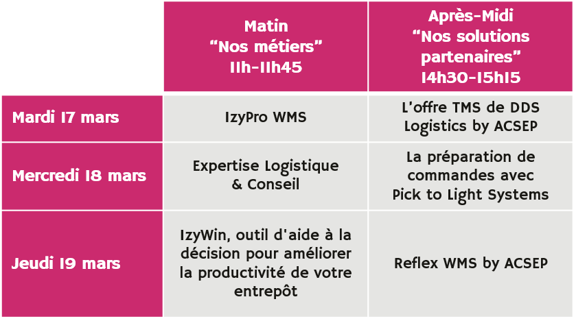 ACSEP_France's tweet photo. Report @SITLevents #sitl
ACSEP se mobilise et vous propose 6 web ateliers Métiers et Partenaires & des rdv 1to1 pour échanger sur vos projets #logistique #supplychain #wms #tms #conseil #entrepot
Avec @ddslogistics #picktolightsystems #ReflexWMS
Infos : https://t.co/RrvYgmSwlN https://t.co/9OQwLGRwxM