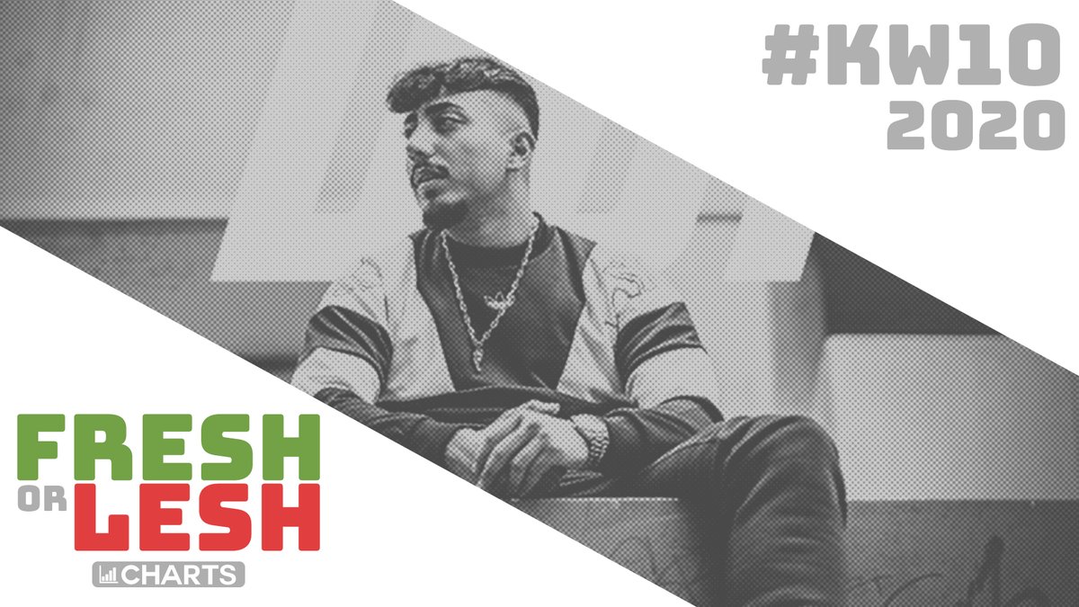 tadyfilms's tweet photo. BRADO's Album FLOPPT hart! 
Die #FRESHorLESH Chart-Updates für KW10! 
📺 https://t.co/S0gfuS2O1C
enjoy! 
@freshorlesh
#brado #db1 https://t.co/ButRtEiJuC