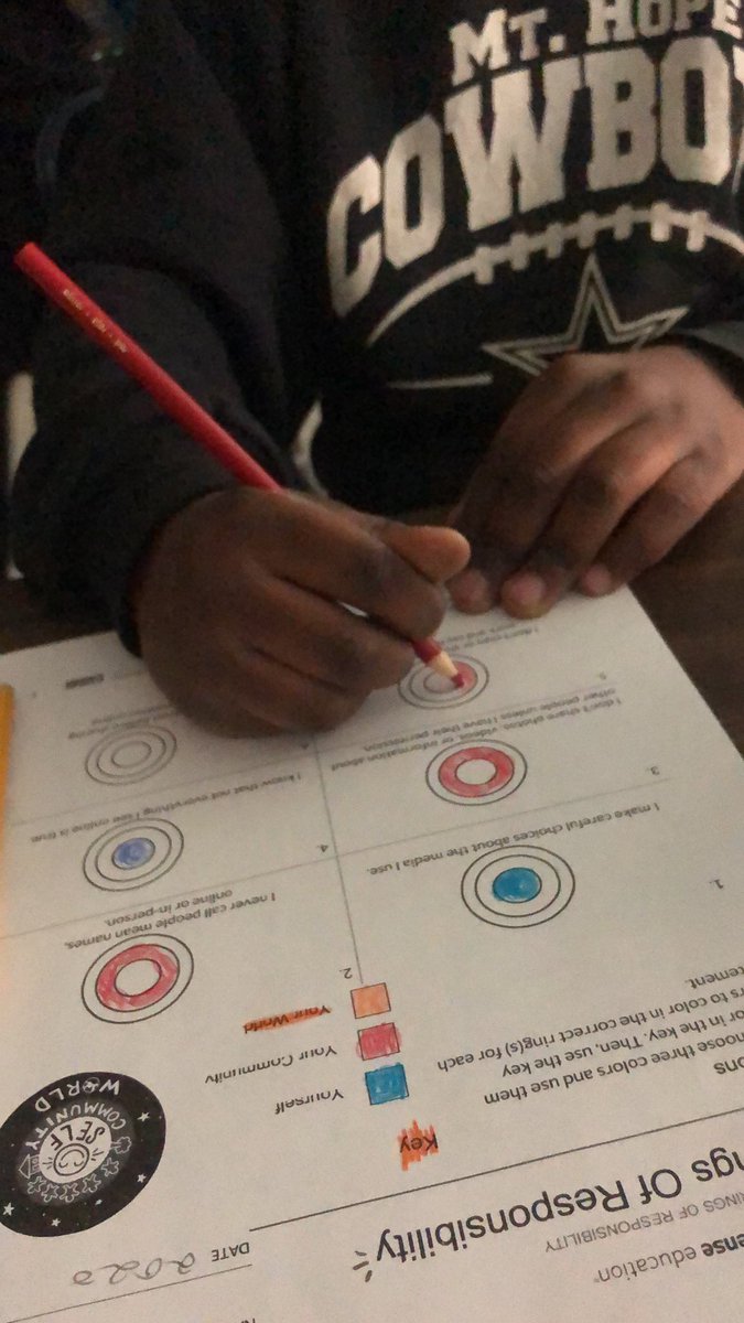 mswheatonlib's tweet photo. The third graders at Winsor know how to be a good digital citizen! Thank you @CommonSenseEd https://t.co/kbc8RBG8Gi