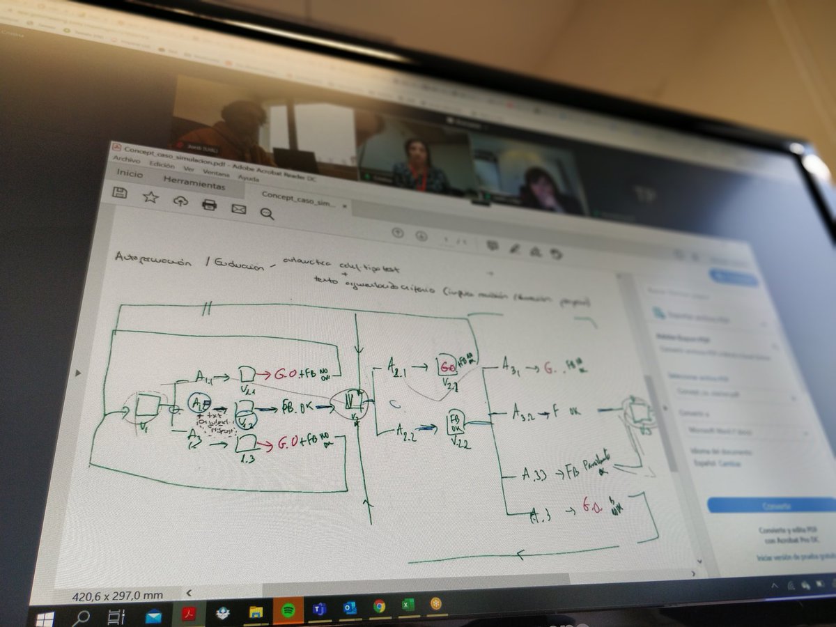 #INSTrUCTProject meeting to design and develop a virtual simulation to help students achieve the required skills to perform effective short smoking-cessation interventions.