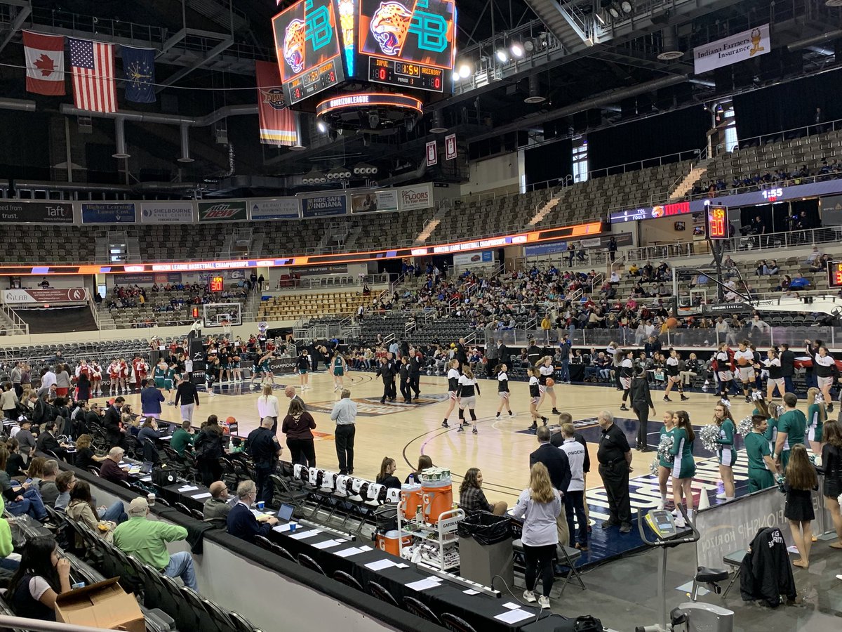 6th Grade Field Trip today! #HorizonLeague