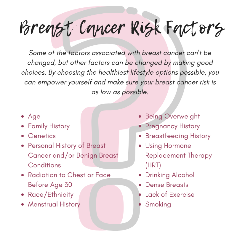 DivBreastImg's tweet photo. Earlier #breastcancer detection may be linked to a declining breast #cancer death rate. Learn about your risk &amp; find out what preventative stepsyou can take to lower your chances of contracting the disease. #womenshealth https://t.co/Ad3cy8wOqw