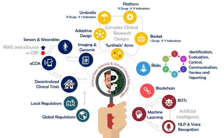 SCDM_DataDriven's tweet photo. #SCDM Community: Data Connections is out!
Don’t miss the latest news from the board, the educational opportunities, events and more that SCDM has to offer!
Build new business by connecting with the whole SCDM community every 60 Days!
#IAMSCDM https://t.co/1C78MjwgD7