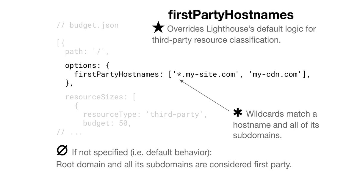 New LightWallet feature: firstPartyHostnames API: firstPartyHostnames: undefined | Array<string> - Use this to override what Lighthouse classifies as 3rd party. To try out: update Lighthouse from the Github repo (repo is fresher than the npm package), then add to budget.json.