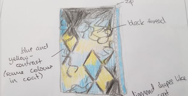 DavenantTex's tweet photo. Feeling inspired by the Y9 Up-cycle Designs produced for homework. Really creative and original ideas, taking inspiration from research of Textile Up-cycle Designers #selectoptionchoicedesignGCSE #textiles #pattern #boyscansew #experimental https://t.co/JV7iX480E0