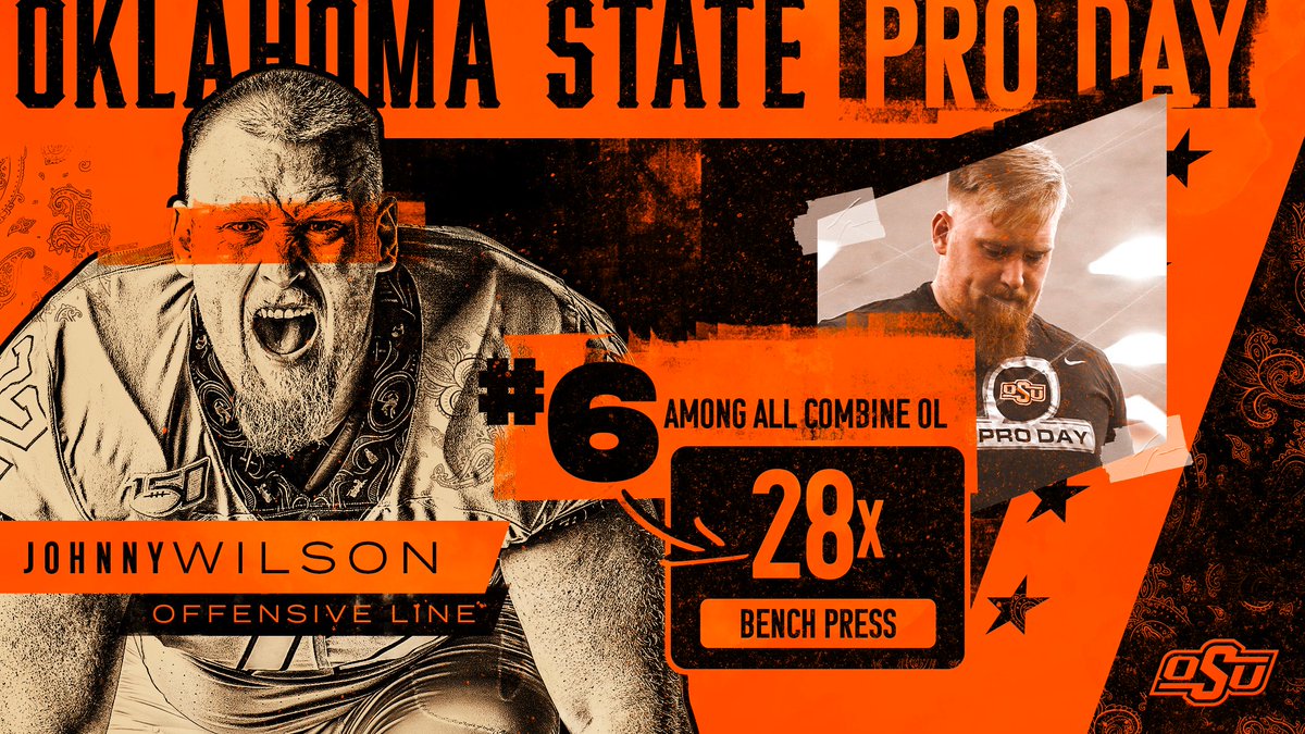 CowboyFB's tweet photo. BIG numbers for the big guy 💪

#okstate #GoPokes https://t.co/5OvVkAiUxG