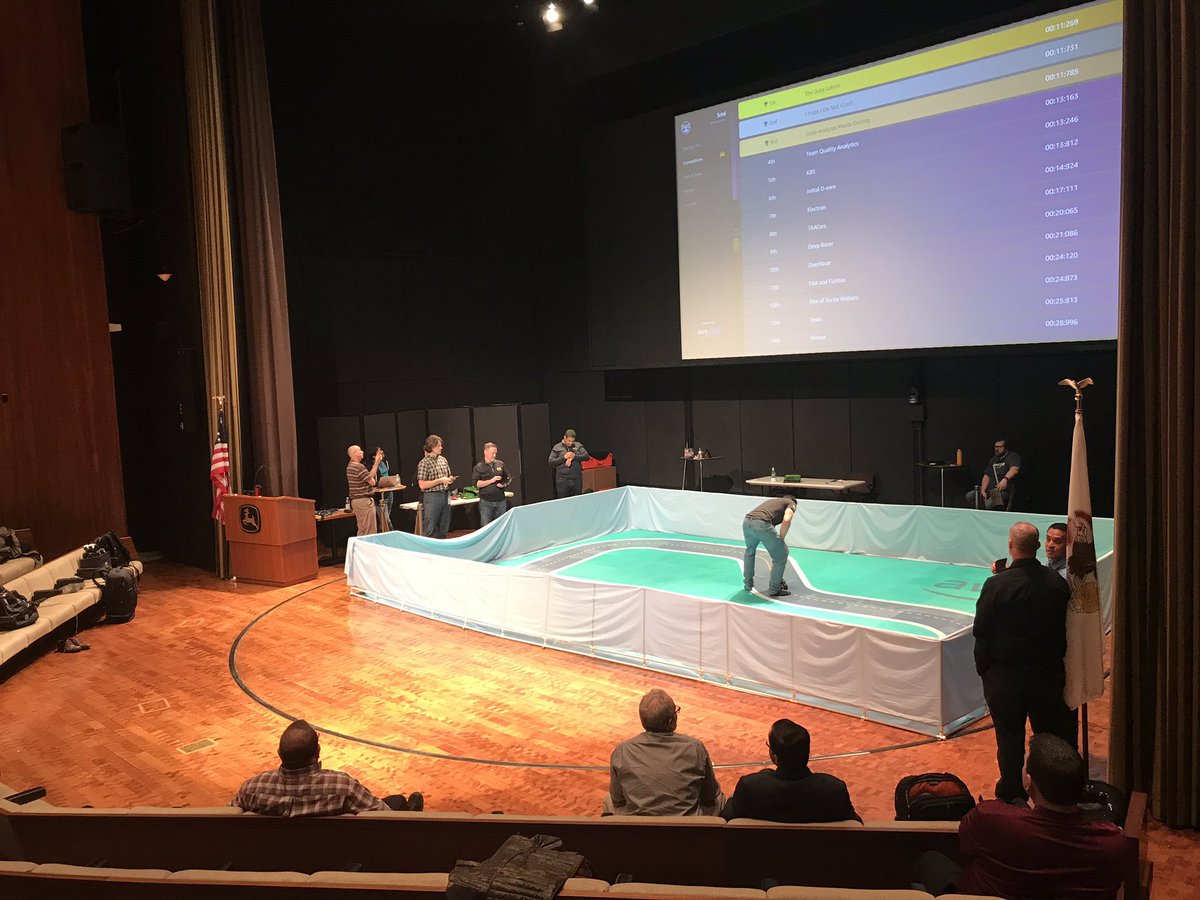rodoabad's tweet photo. #DeepRacer happening at @JohnDeere today! Current top teams—#TheDataLakers #IHopeIDoNotCrash #CodeAnalyticsMeetsCoding #AWS #DeepRacing #JohnDeere #Headquarters https://t.co/qlgBfN0B8Q