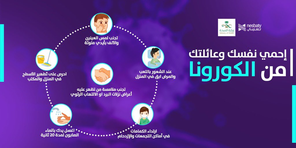 app_nesbaty's tweet photo. جرعة توعية من نسبتي حرصاً منا على سلامتكم وتماشياً مع الإجراءات الاحترازية التي تتخذها وزارة الصحة في سبيل الوقاية من انتشار فايروس كورونا ♥️

حفظ الله وطننا وشعبنا 💚
.
.
#نسبتي #وزارة_الصحة_السعودية #كورونا_الجديد #عٍِِش_بصحة #الوقايه_من_كورونا #السعودية #نصائح_نسبتي https://t.co/lEddBPZB5A