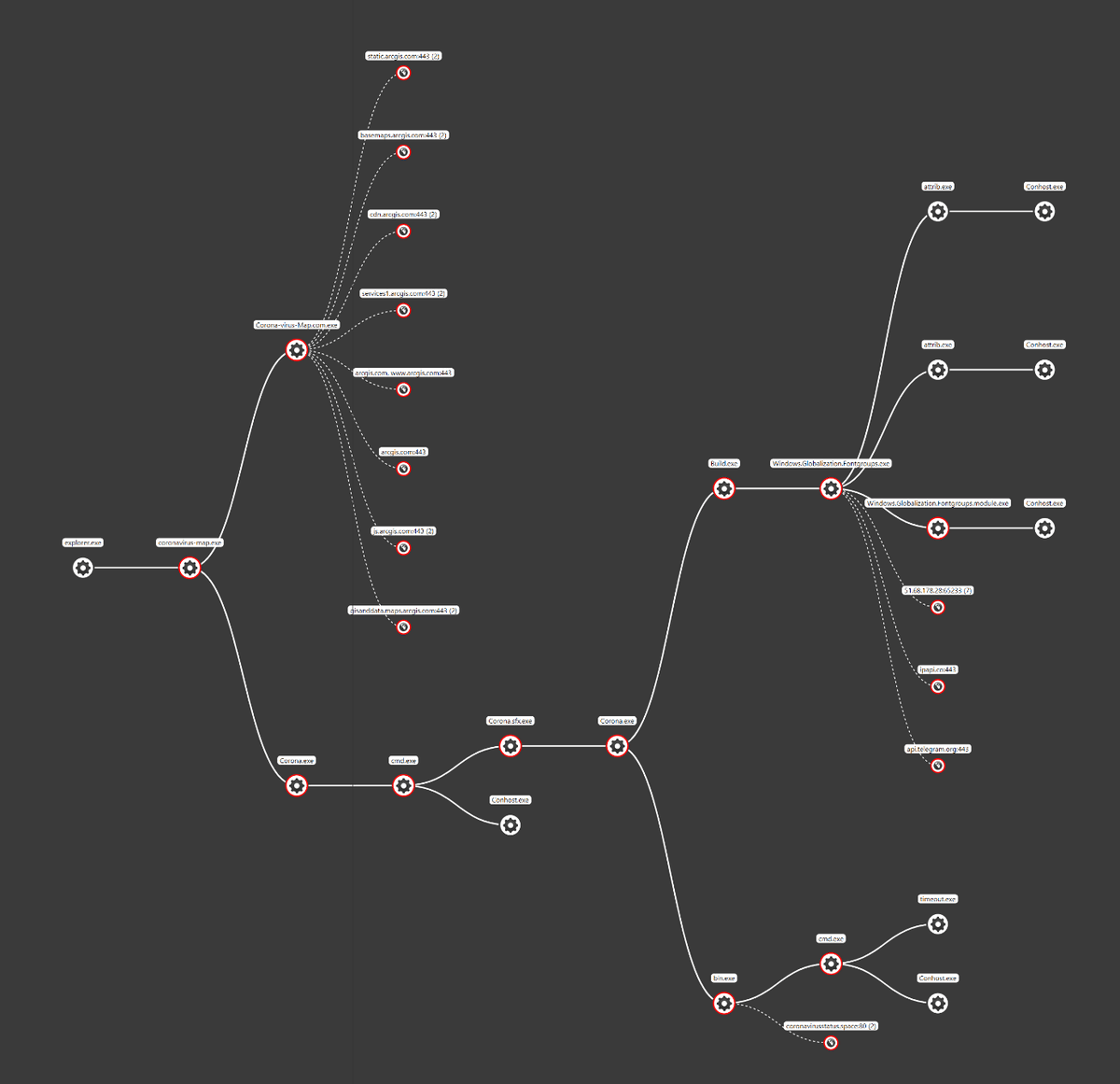 Samad Lanfoussi Lanfoussi Twitter