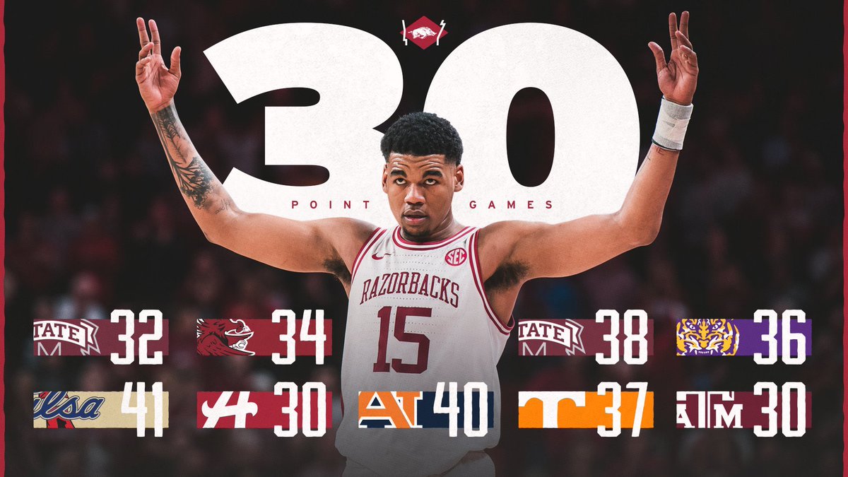 woopigkayla's tweet photo. @SEC @IQ_GodSon https://t.co/3lCwkHn2wH