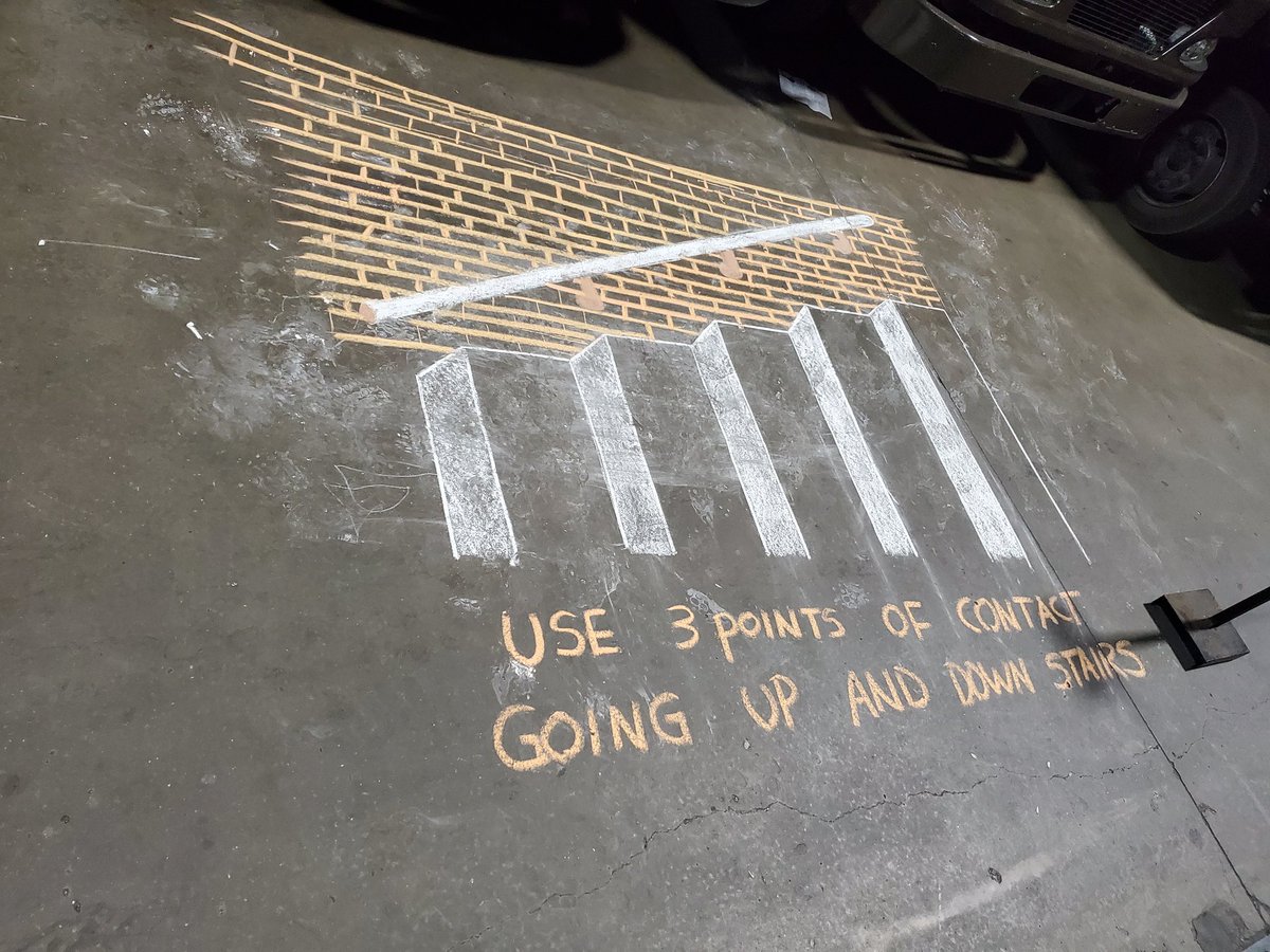 Establishing firm footing, helps to prevent slips and/or falls.