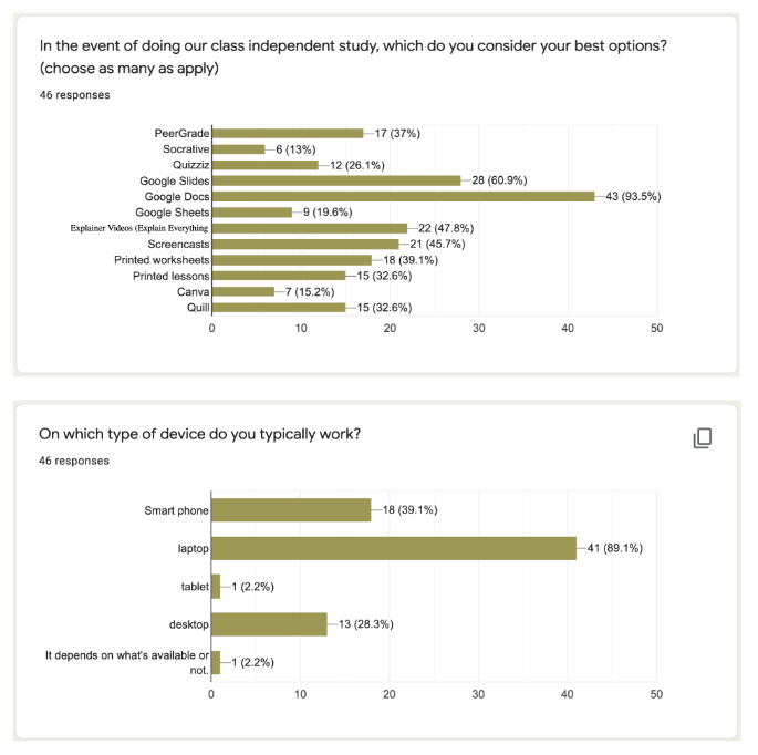 Mr. Carr on the Web tweet media