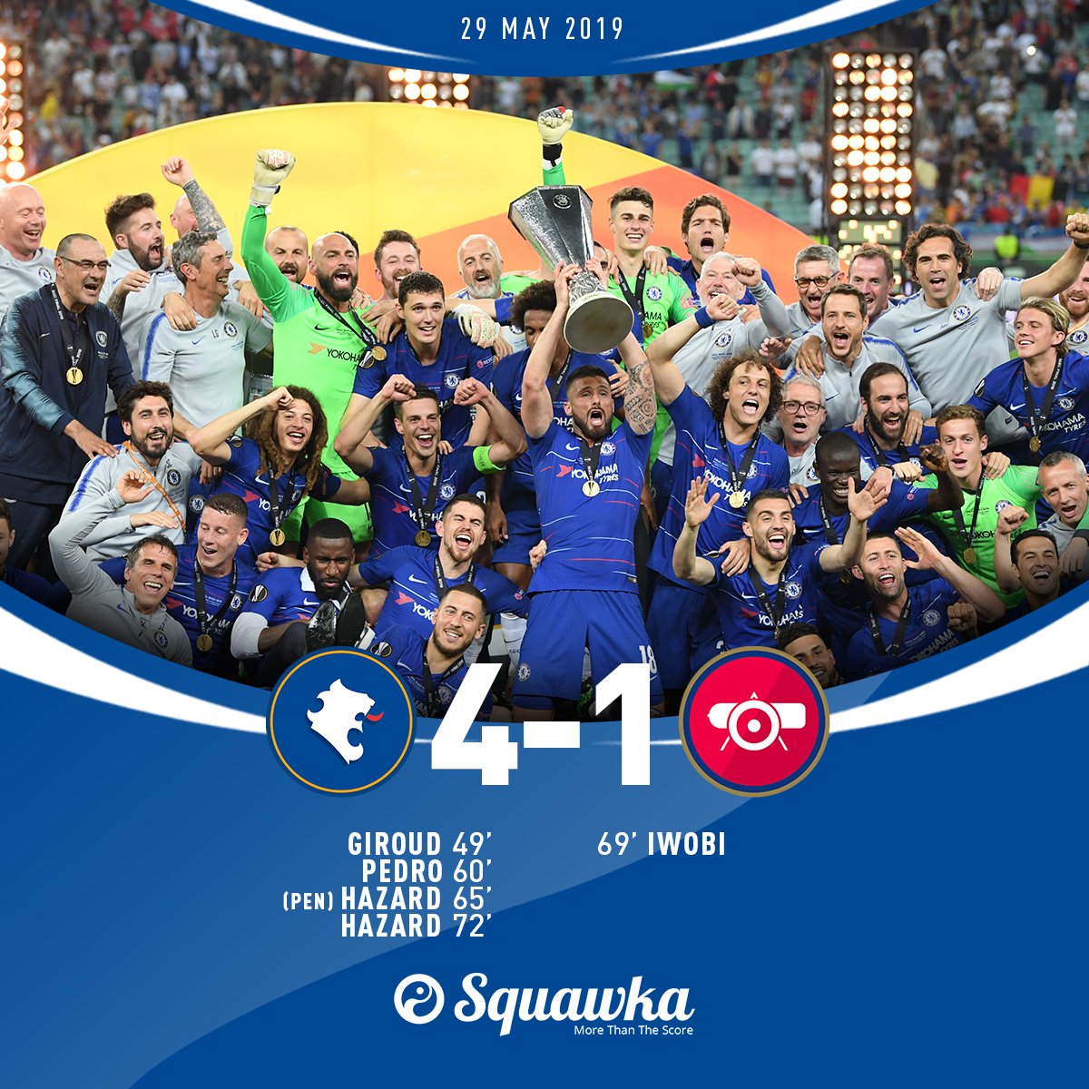 Squawka Live on X: 2018-19 UEFA Champions League Winners