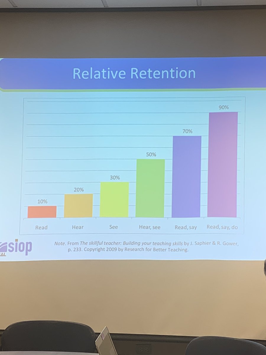 Promoting interactions among students is fundamental! #WeAreD34 #Siop