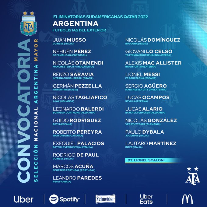 El director técnico de la selección argentina, Lionel Scaloni, dio a conocer la lista de convocados para la doble fecha de Eliminatorias ante Ecuador y Bolivia. Restan saber aún los jugadores del fútbol local. #INFOTVDEPORTEA

tycsports.com/seleccion-arge…