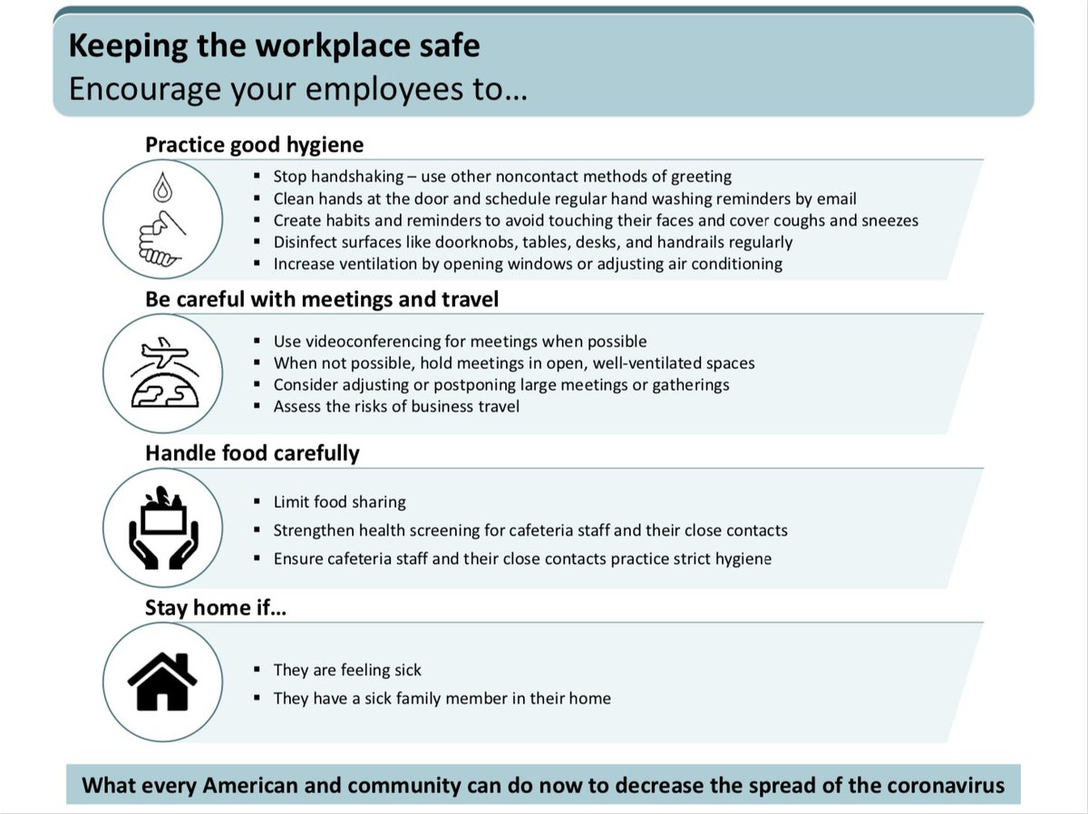 Surgeon_General's tweet photo. There are simple preventative measures everyone can take to⬇️the spread of #Coronavirus. Whether you’re at home, school or work, check out the latest #COVID19 guidance: https://t.co/aROoEkZTN7 https://t.co/6YqzvILD9X