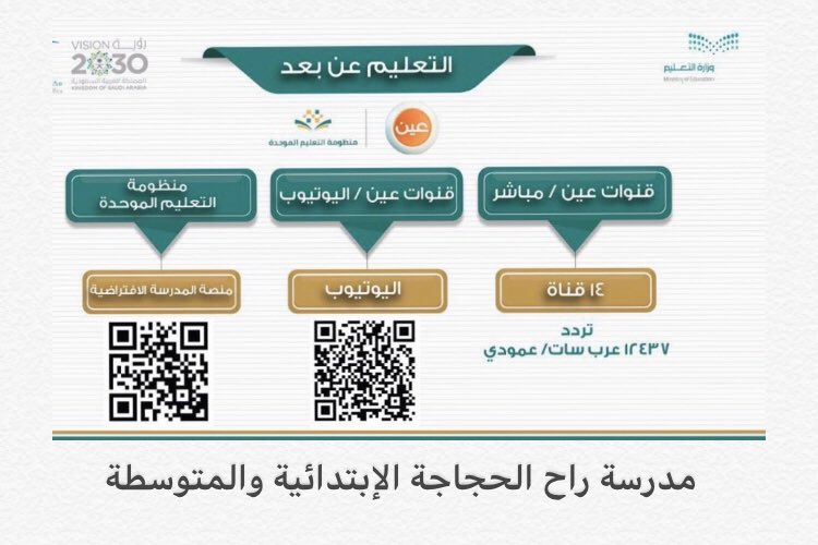 12345mgop's tweet photo. المكرمون أولياء أمور الطلاب يمكنكم متابعة الدروس لأبنائكم عبر
منصات #التعليم_عن_بعد
#مكتب_التعليم_بأبوعريش
#تعليم_جازان
#وزارة_التعليم https://t.co/OWwfJjDClT