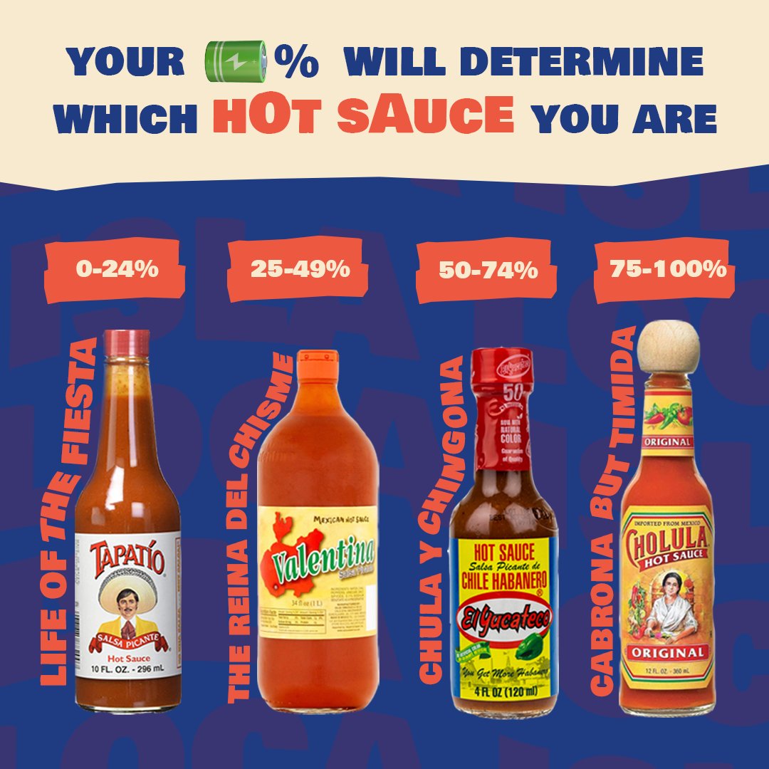 islalocafest's tweet photo. Hands up if you're chula y chingona 💁🏻‍♀️ https://t.co/QLzwydwOv2