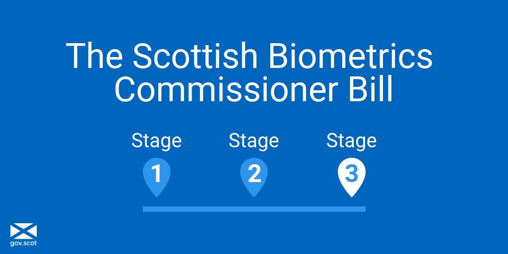 The Scottish Biometrics Commissioner Bill has been passed unanimously by MSPs this evening, with 110 yes votes and 0 no votes, following today’s debate <a href="/ScotParl/">Scottish Parliament</a>.