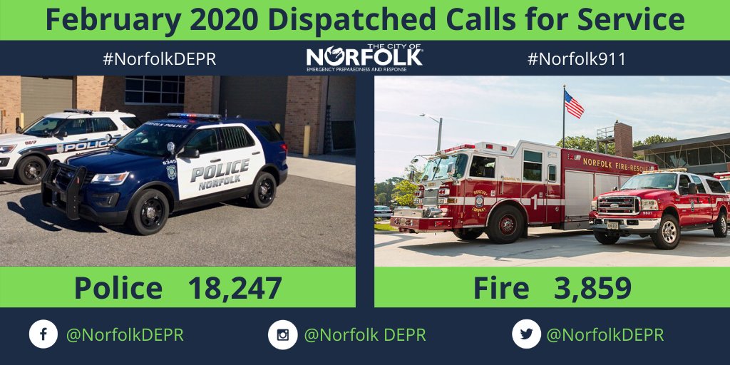 Norfolk Fire Rescue Great Job Team Norfolk Public Safety Norfolk Fire Rescue Great Job Team Norfolk Public Safety