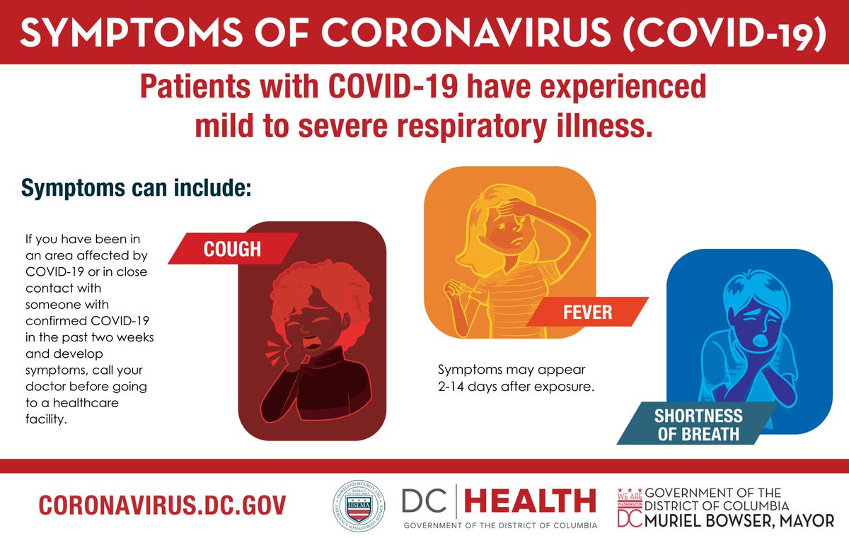 Know your symptoms! If you've been in an affected area or have come in contact with a confirmed coronavirus (COVID-19) case, call your doctor before going to a healthcare facility and self-quarantine.

 For more information visit coronavirus.dc.gov
