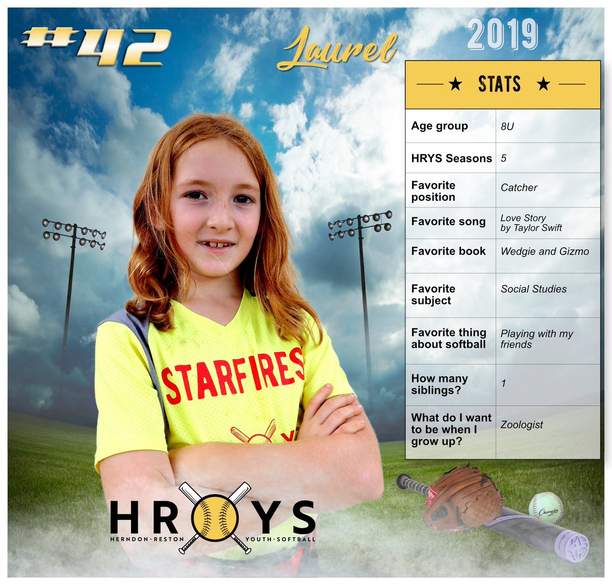 Herndon Reston Youth Softball tweet media