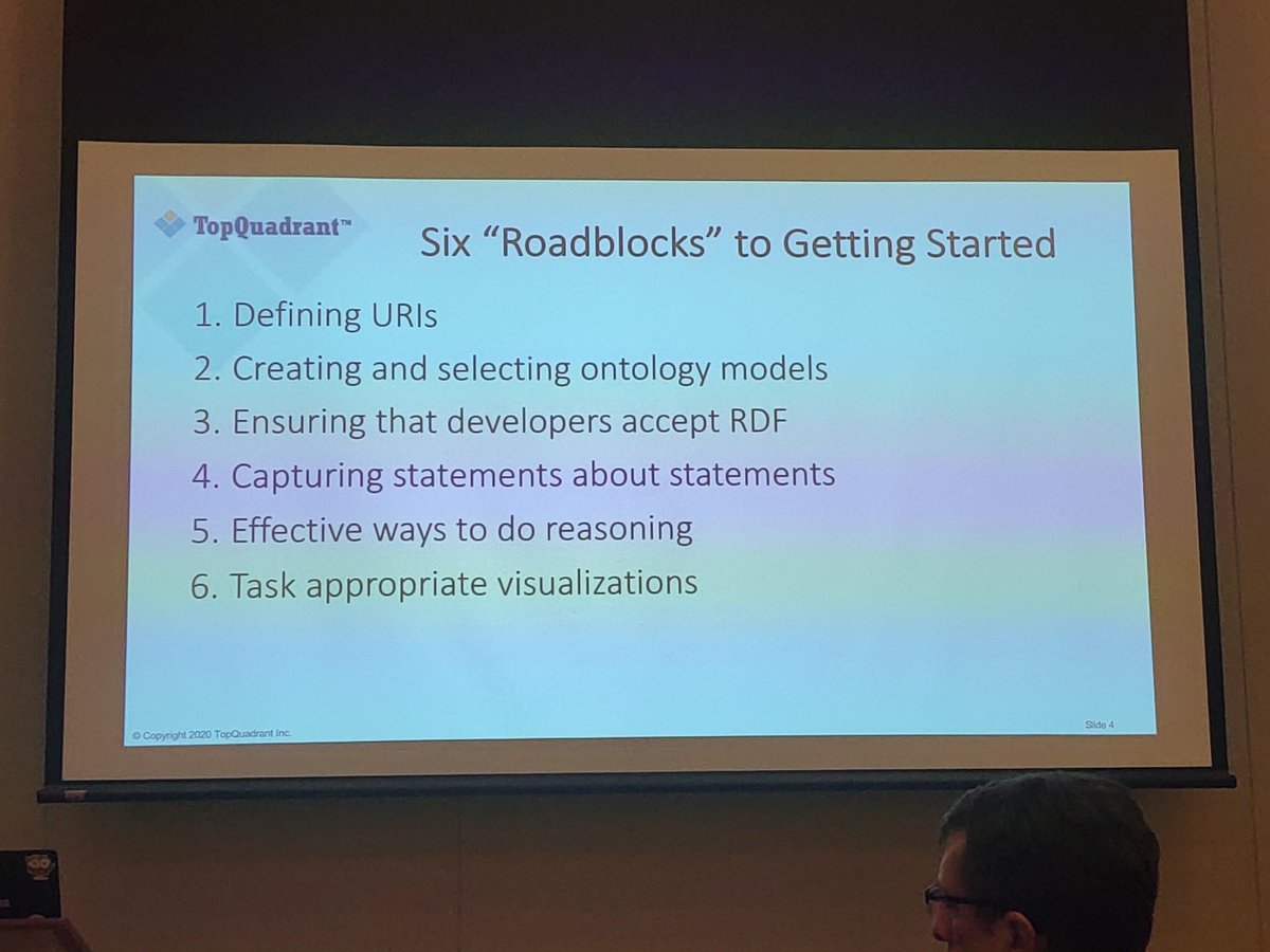 tpluscode's tweet image. The barriers preventing the adoption of #rdf

Ralph Hodgson of @TopQuadrant explains how to overcome them

#us2ts @us2ts