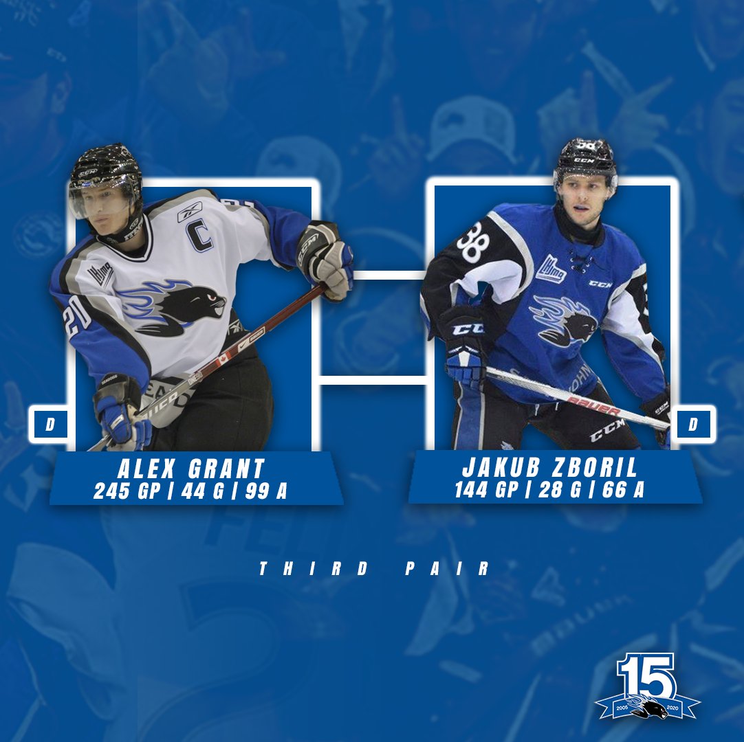 SJSeaDogs's tweet photo. Defencemen & Goaltenders โฌ๏ธ https://t.co/91oSbr60z0