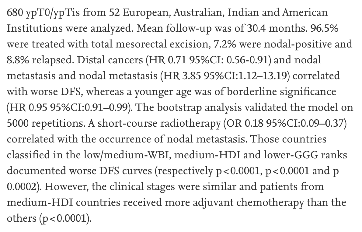 ejsotweets's tweet photo. GLOBAL VARIATION IN THE LONG-TERM OUTCOMES OF ypT0 RECTAL CANCERS
@LauraLorenzonMD @MDAnderson_ES @tiborkovacsdr @polom_karol #CORSICA #EYSAC
https://t.co/dSVwk7GT8G
@ESSOnews @OncologyAdvance @escp_tweets @SocSurgOnc @myesmo @ESTRO_RT @ASiTofficial @SAGES_Updates @ASCRS_1 https://t.co/JfD3AqLNRz