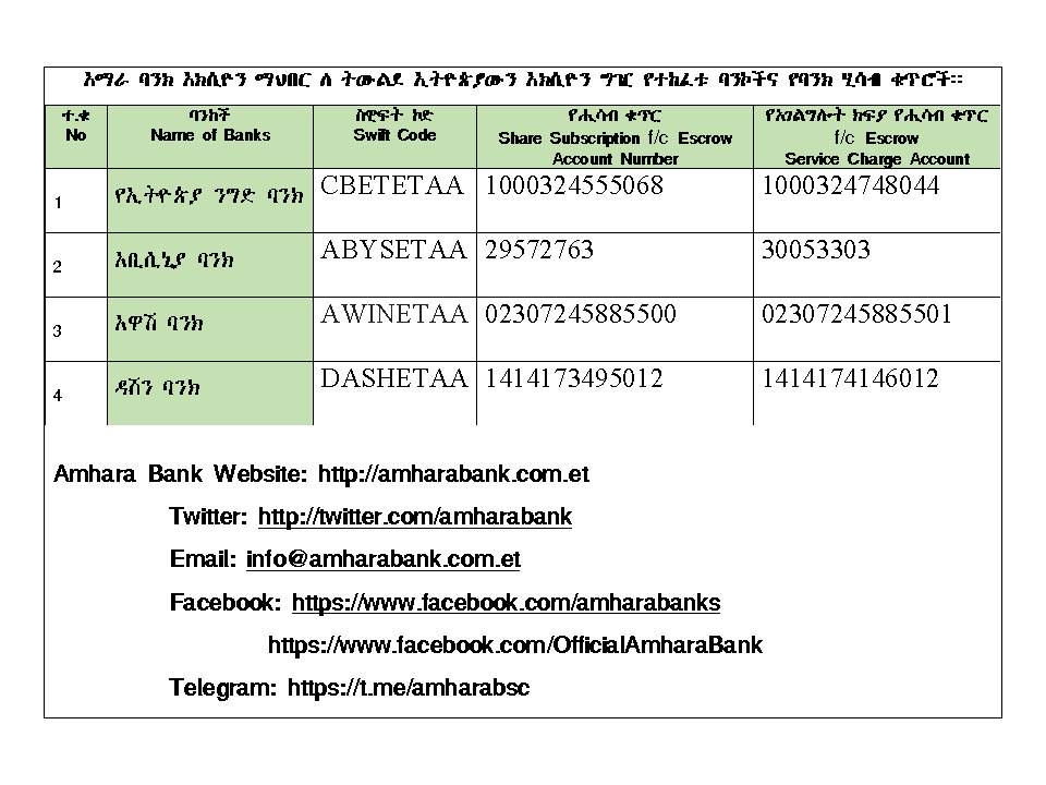 አማራ ባንክ (@amharabank) on Twitter photo 