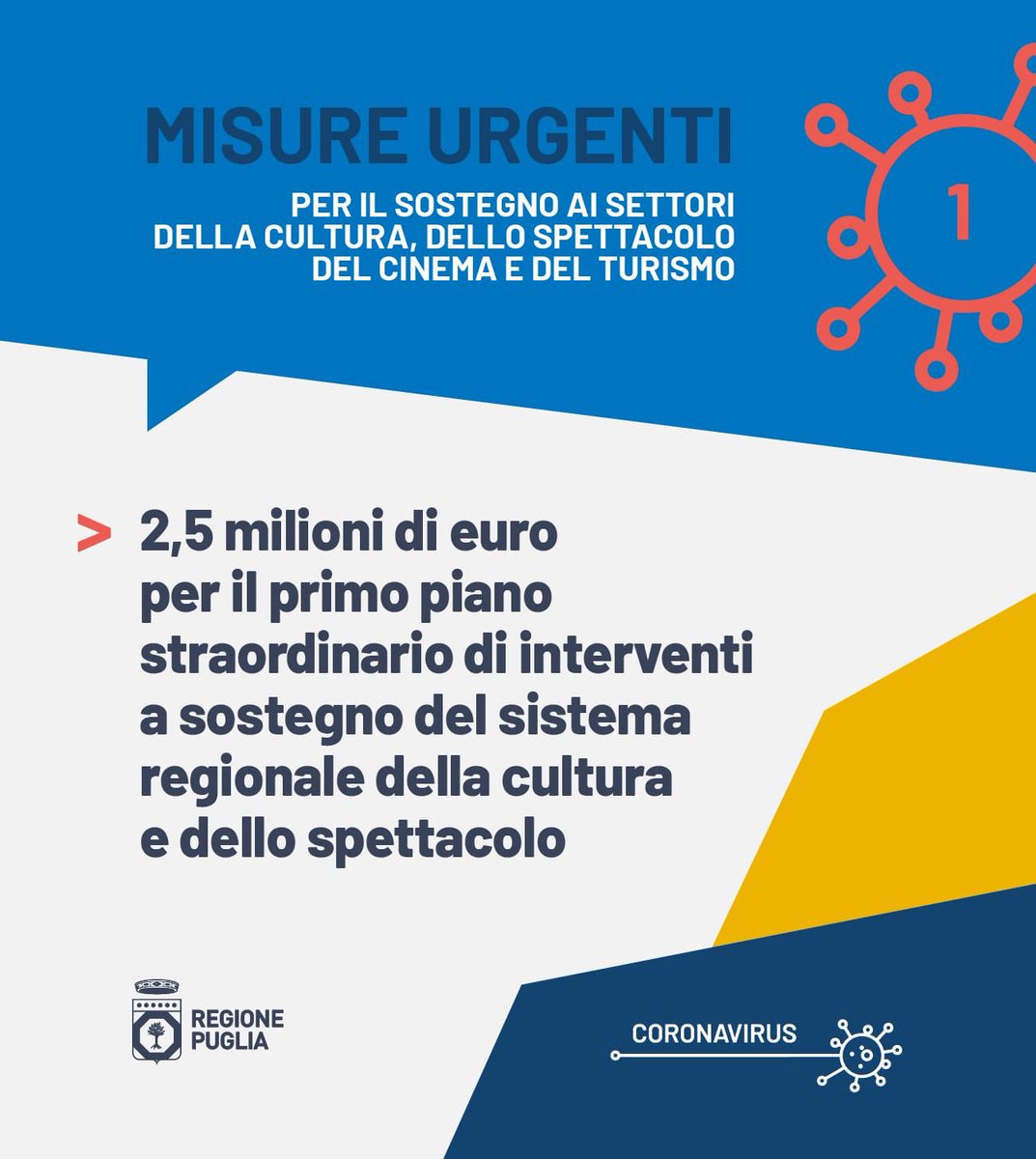 Loredana Capone tweet media