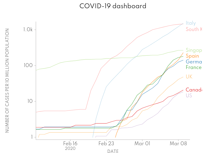 Gael Varoquaux 🦋 tweet media