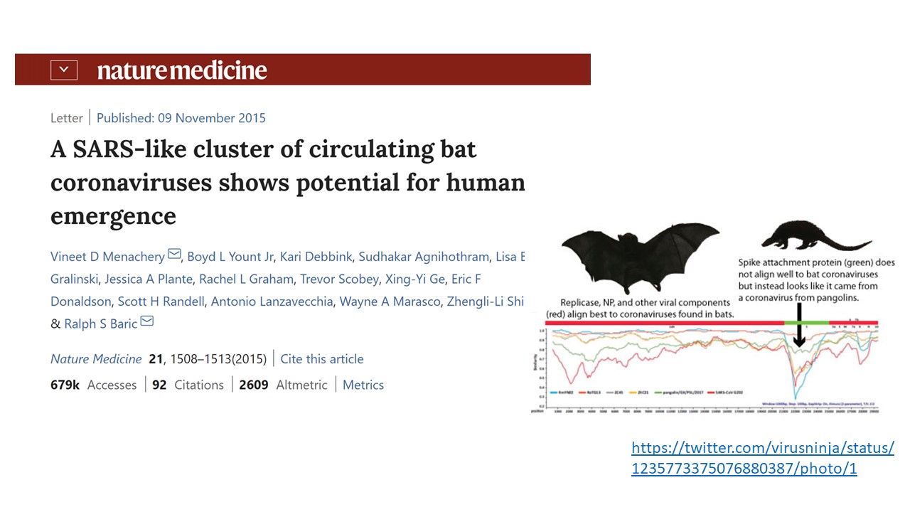 Michal Tal Phd This Virus Acquiring Human To Human Transmission Capability Was A Disaster Waiting To Happen There Is Absolutely No Evidence To Suggest Any Human Manipulation Here And Furthermore Michal Tal Phd This Virus Acquiring Human To Human Transmission Capability Was A Disaster Waiting To Happen There Is Absolutely No Evidence To Suggest Any Human Manipulation Here And Furthermore