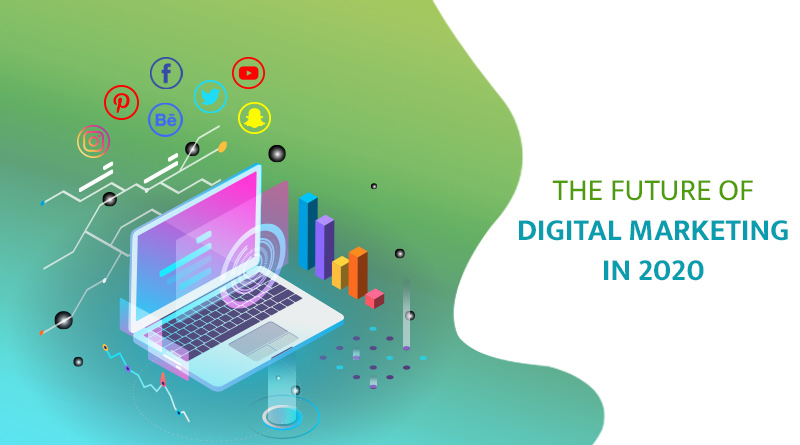 SophiaGraceseo's tweet photo. The future of digital marketing in 2020
#marketingsolved #digitalmarketing #ContentMarketing #Marketing #DigitalMarketingStrategy #socialmediamarketing #onlinemarketing #marketingtips #SEO #business #content #marketingplan https://t.co/ppdSea14PZ