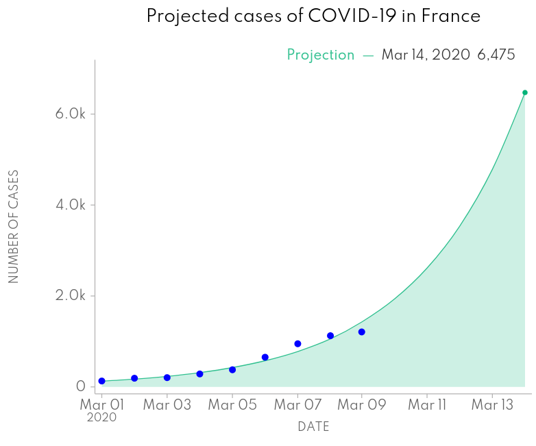Gael Varoquaux 🦋 tweet media
