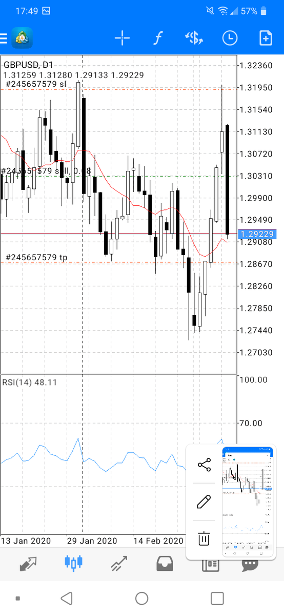 ecocitizenhome's tweet photo. Thank you for your tips, advice and strategy @forex4noobs 
#forex #trading #tradingpsychology #priceaction https://t.co/ZXYYRb3mNX