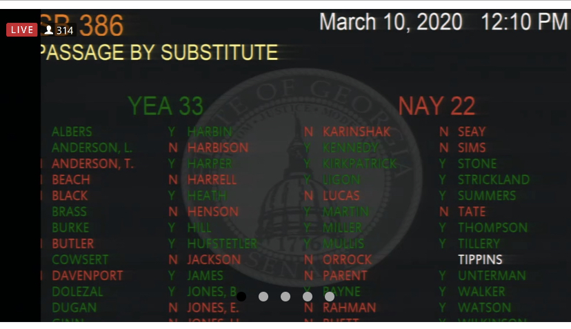 GAEMillennials's tweet photo. GAEvoices: 

Sad day for public education; Senate passed expanded voucher bill.
The Georgia state Senate passed legislation early this afternoon, 33-22.  The bill now goes to the state House of Representatives. https://t.co/8eqjvNkS1e https://t.co/vD7QcxzqP7