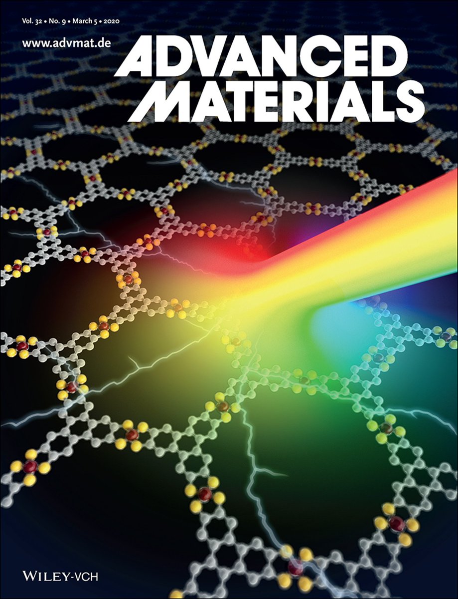MOFtronics: our recent work demonstrates high-mobility semiconductive 2D conjugated MOF film as active layers for broadband photodetector. Thanks our partners, Artur, Enrique and Himani, to make it. @cfaed_TUD @XinliangF onlinelibrary.wiley.com/doi/10.1002/ad…