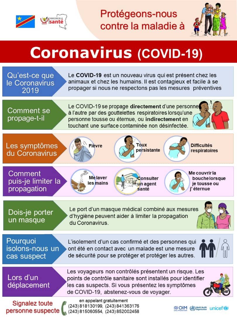 luchaRDC's tweet photo. #Coronavirus ou #COVID19:

Ce qu’il faut savoir sur le virus et les moyens de protection.

Les numéros verts (à appeler gratuitement) pour poser des questions ou (se) rapporter en cas de symptômes.

Soyons responsables; protégeons-nous et protégeons les autres!

LARGE DIFFUSION! https://t.co/i9FD04VyLl