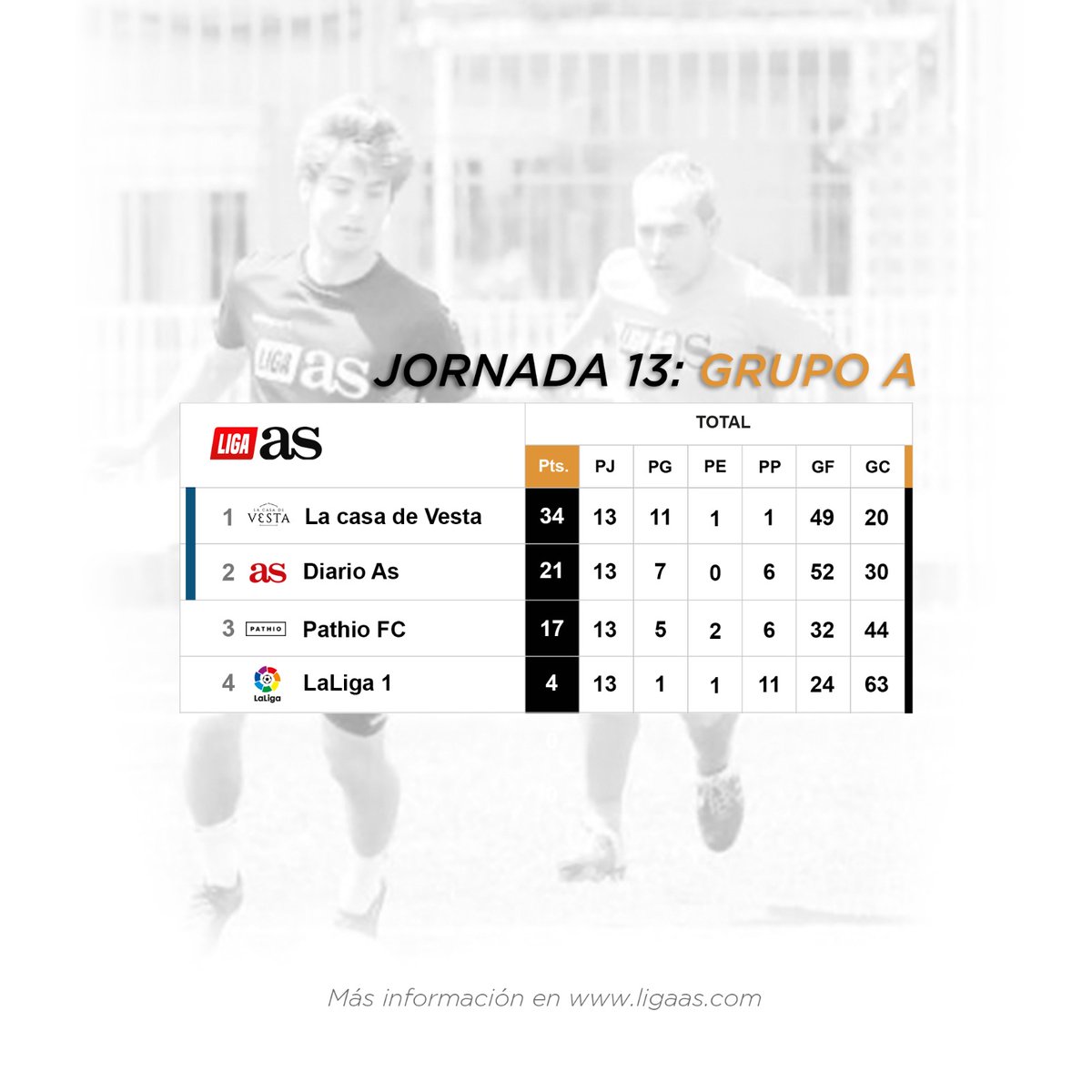 LigaAS tweet media