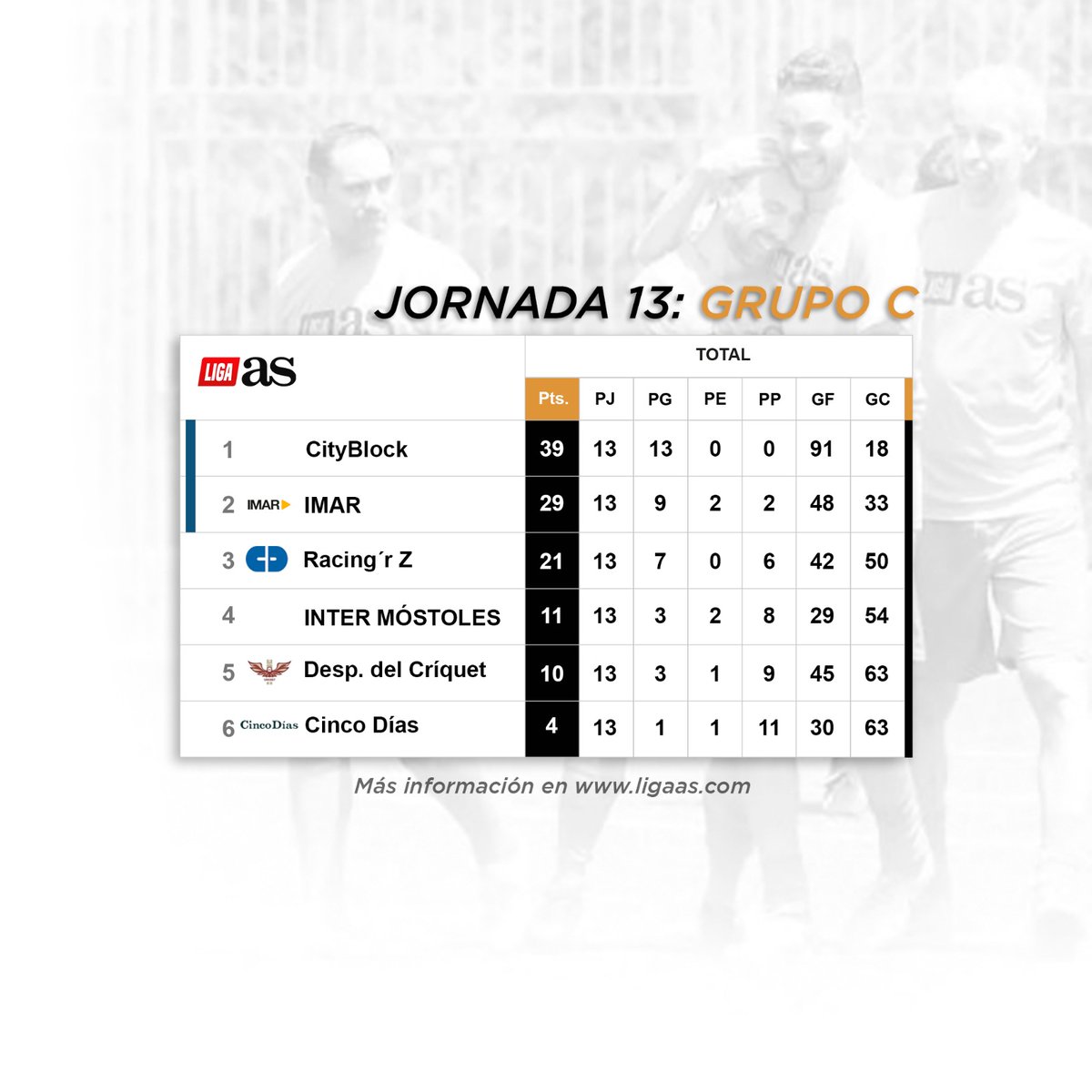 LigaAS tweet media