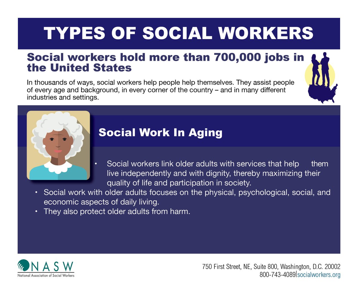 CSUSBSocialWork's tweet photo. #SWGenerationsStrong #SocialWorkStrong #SocialWorkMonth #SWMonth
#CSUSBSocialWork https://t.co/dADE2TfCzt